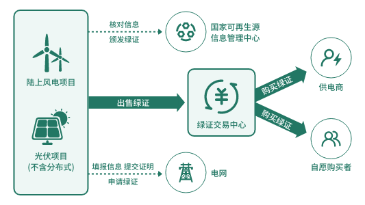 ��������(ֱӪ)�ٷ���վ